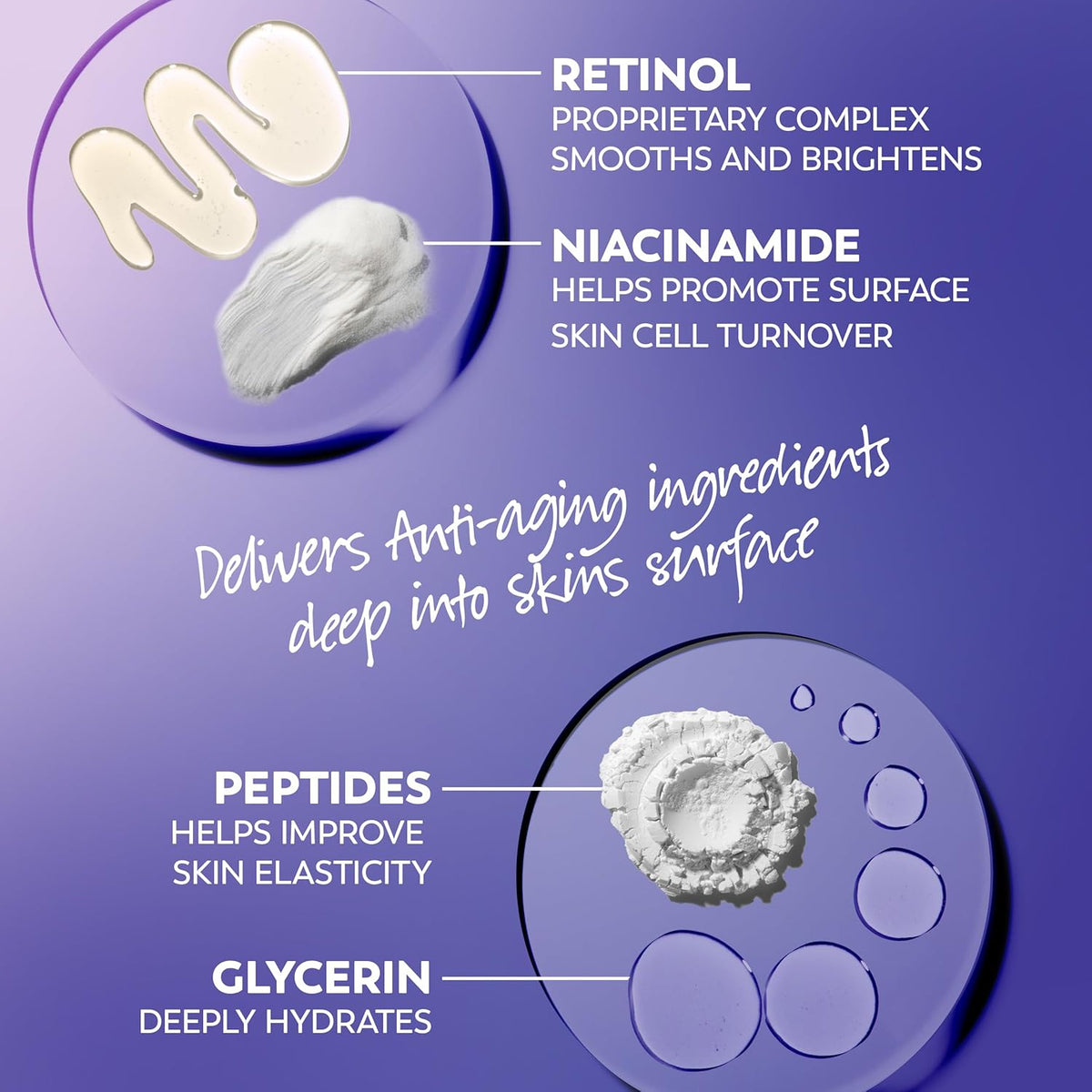 Olay Retinol 24 Face Moisturizer, Anti-Aging Night Cream for Women, Fragrance-Free, Non Greasy