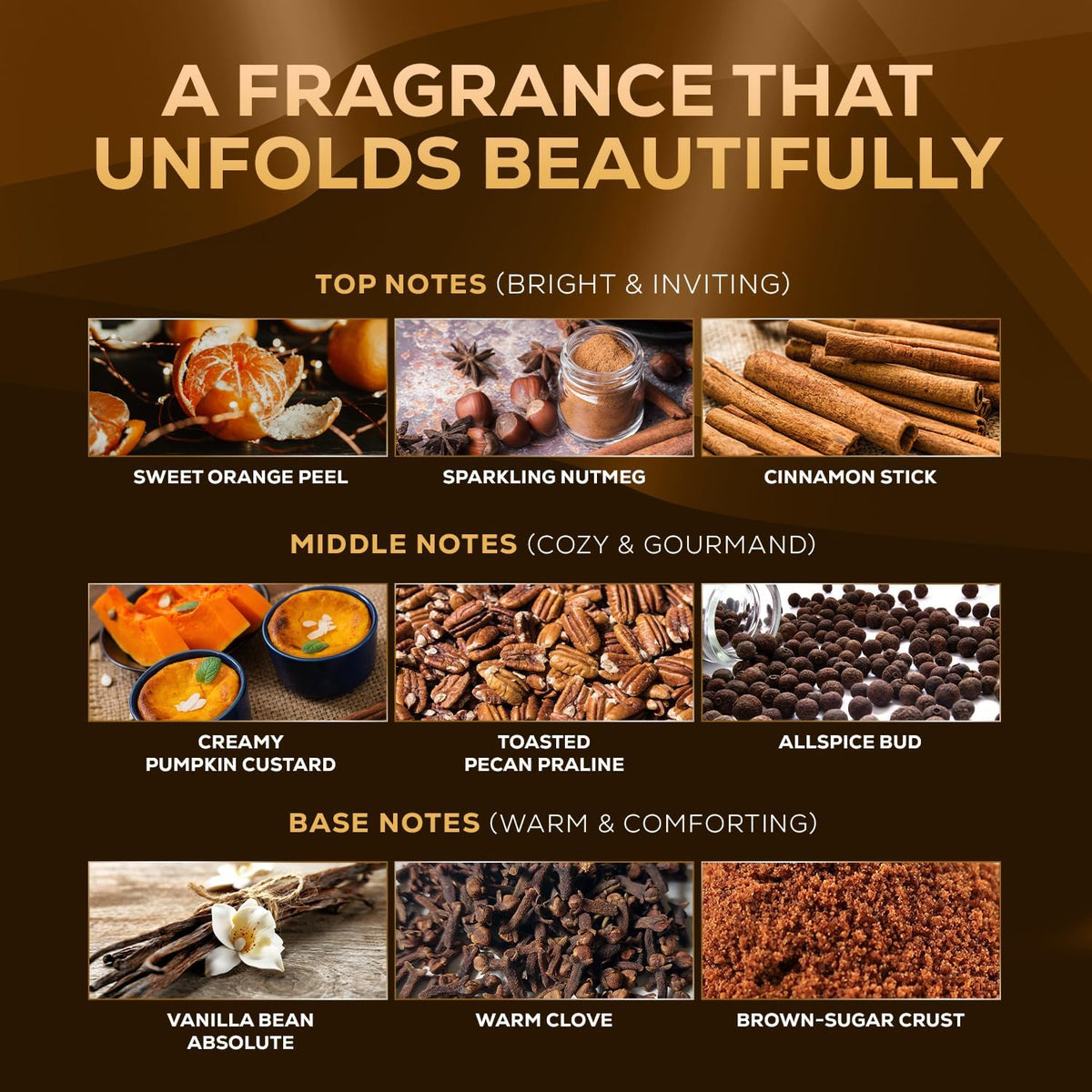 Aroma Country Pumpkin Spice Diffuser Oil - Luxury Essential Oils for Diffuser Refill & Air