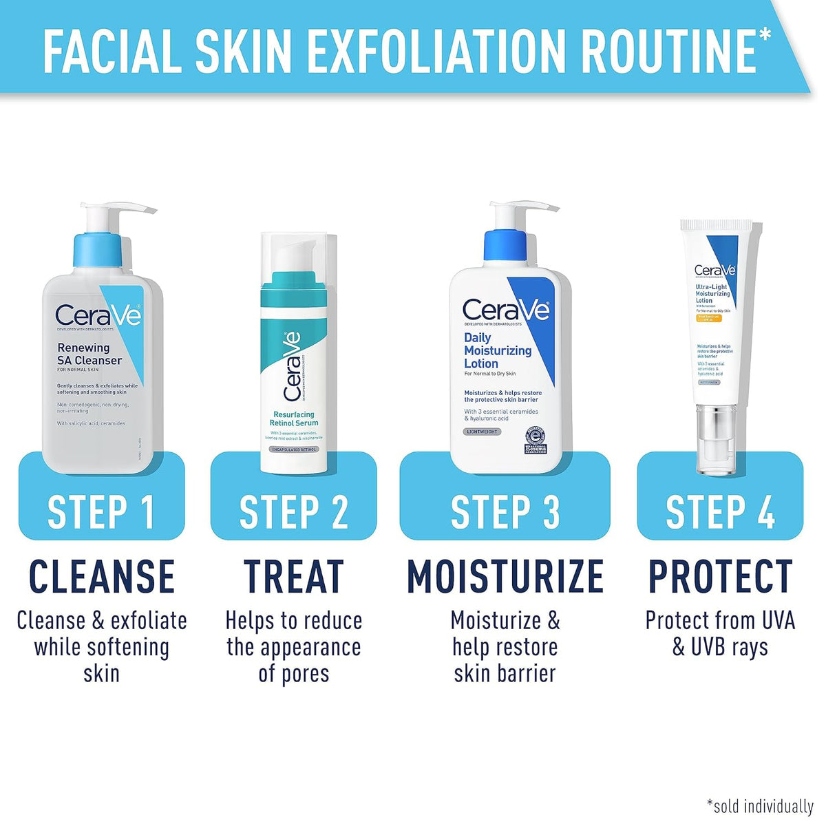 CeraVe Renewing Salicylic Acid Cleanser, Formulated With Hyaluronic Acid, Niacinamide, & Ceramides