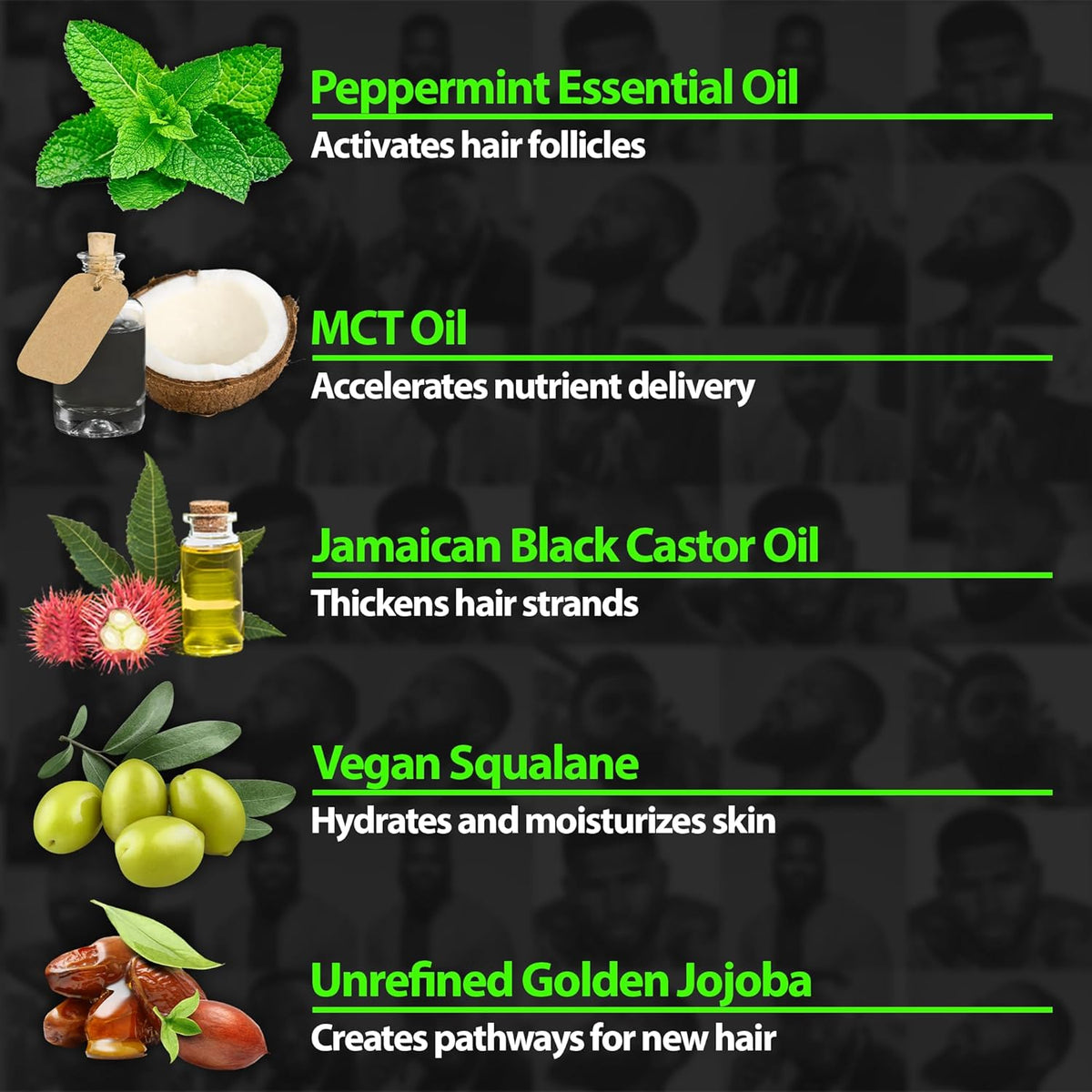 Beard Growth Kit w/GROW Beard Oil for Men (Mens Beard Growth Serum) + Biotin Gummies Beard Growth