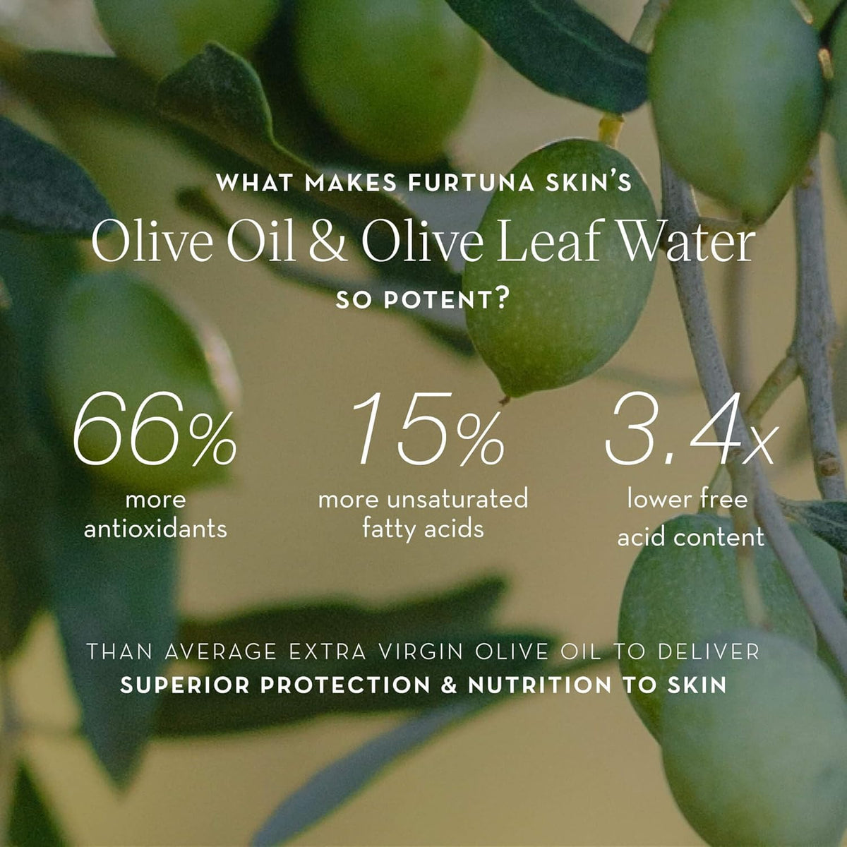 Furtuna Skin Biphase Moisturizing Oil - Hydrating, Plumping & Protecting Face, Neck, and Decollete