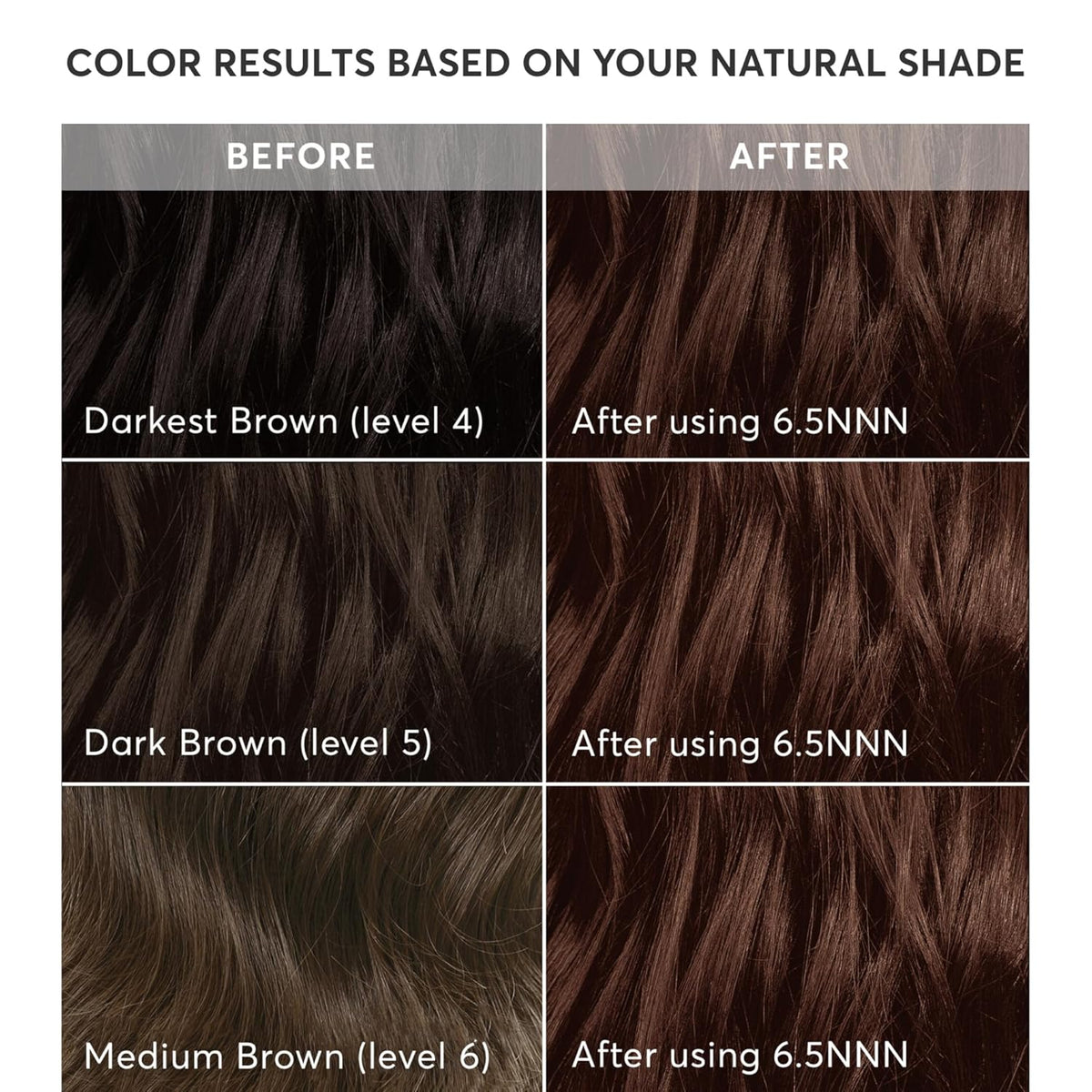 Madison Reed Radiant Hair Color Kit | 6.5NNN Brown with Warm Golden Undertones (Novara Light Brown)