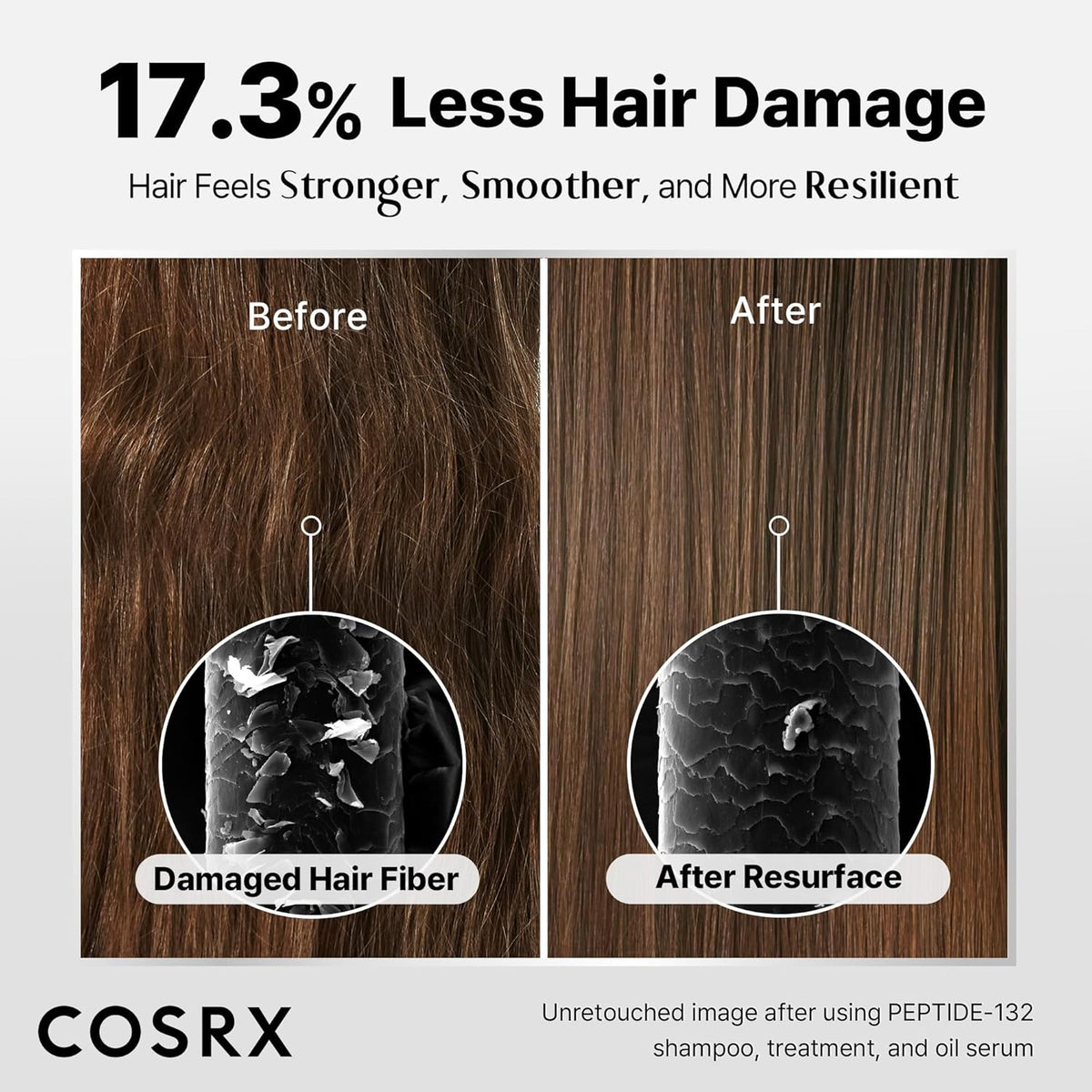 COSRX PEPTIDE 132 Hair Bonding Shampoo - Daily Scalp Treatment for Dandruff, Dry, Itchy or Flaky