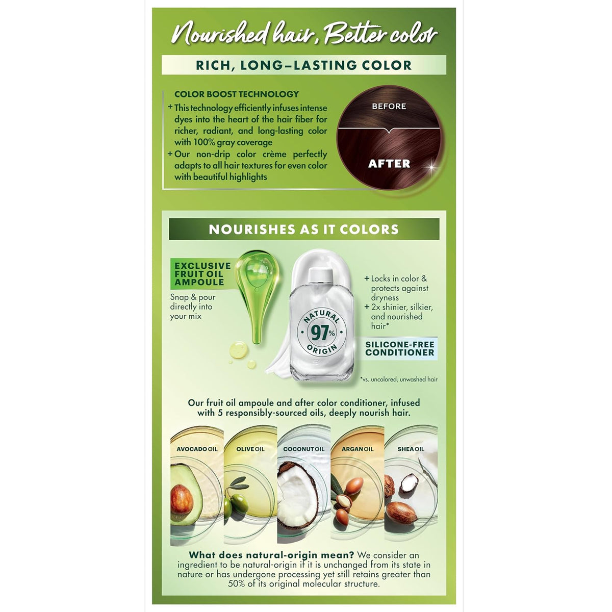 Garnier Hair Color Nutrisse Nourishing Creme, 415 Soft Mahogany Dark Brown (Raspberry Truffle)