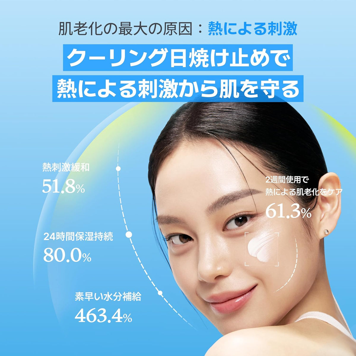 MAKE P:REM Hyal Water-Fit Sun Cream, Law-Irritation Hydrating Face & Body Sunscreen, SPF 50+