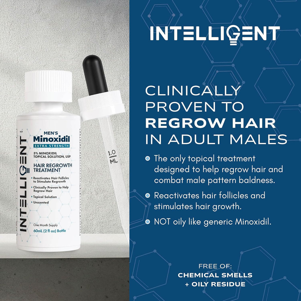 Intelligent Minoxidil | Fast-Drying, No-Grease | Extra Strength 5% Topical Hair Regrowth Treatment