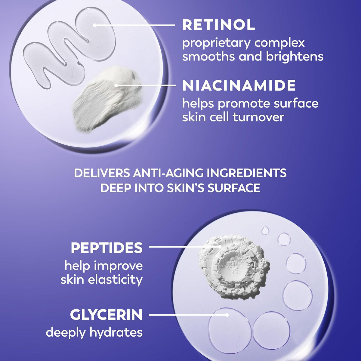 Olay Retinol 24 Face Moisturizer, Anti-Aging Night Cream for Women, Trial Size, Fragrance-Free, Non
