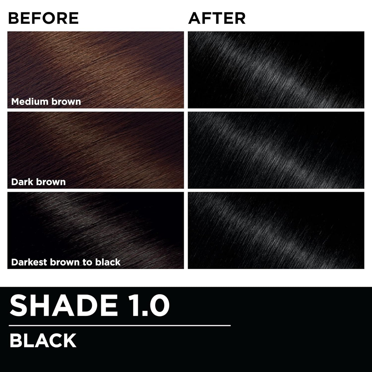 Garnier Hair Color Olia Ammonia-Free Brilliant Color Oil-Rich Permanent Hair Dye, 1.0 Black, 2