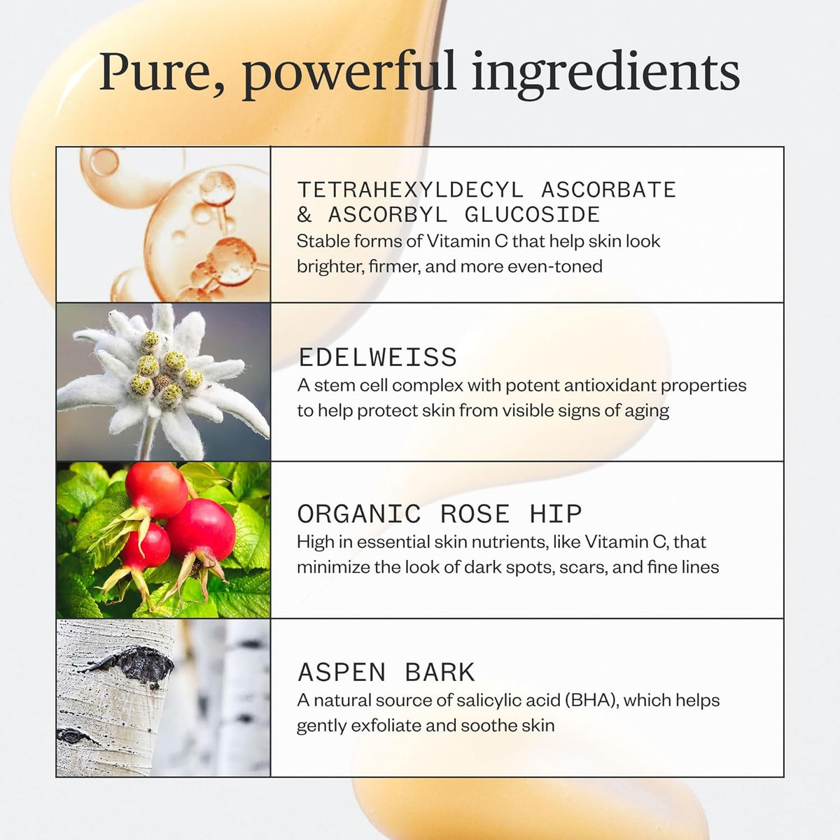 Ursa Major Natural Vitamin C Serum | Brightening Formula Revitalizes Dull Skin and Smooths Skin's