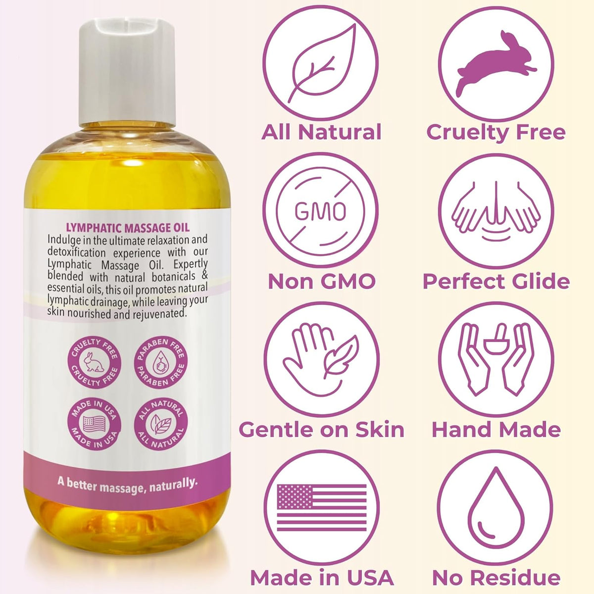 Lymphatic Massage Oil for Massage Therapy & Natural Lymphatic Drainage | Premium Quality with