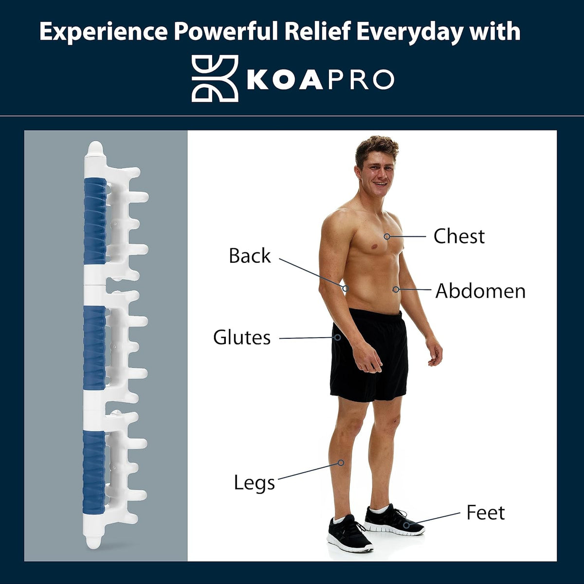 KOAPRO Facia Blaster Tool for Cellulite - Full Body Back and Neck Massager for Pain Relief, Deep
