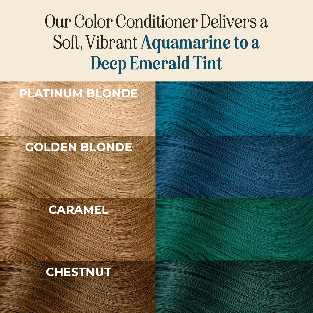 INH Semi Permanent Hair Color | Color Depositing Conditioner, Aquamarine Hair Dye | No Bleach No