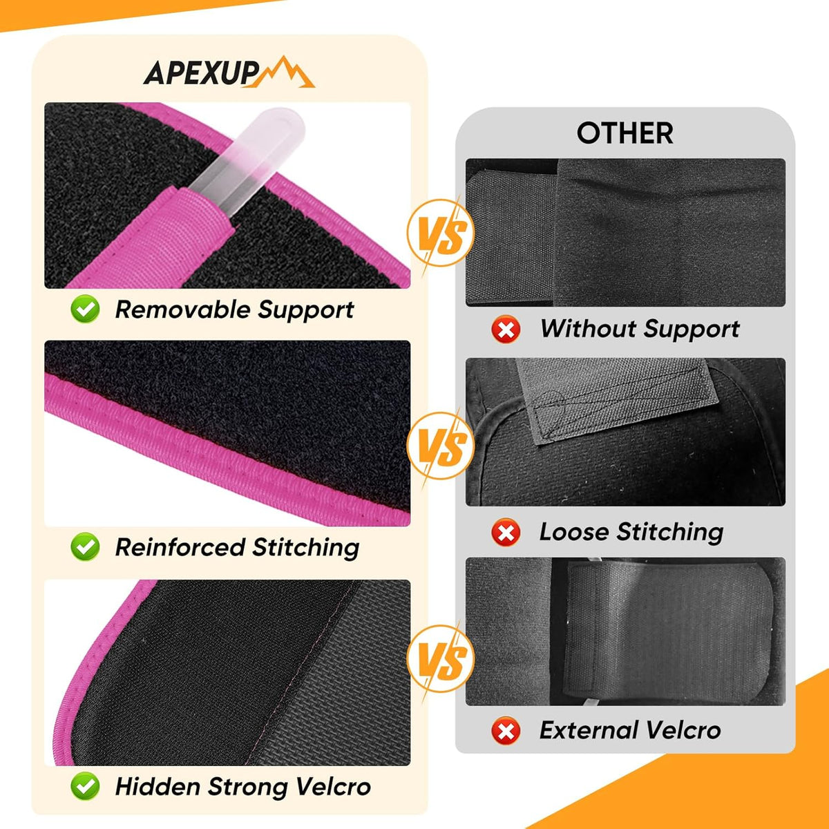 APEXUP Sweat Waist Trainer for Women and Men, Neoprene Waist Trimmer Belt Slimming Sweat Band with