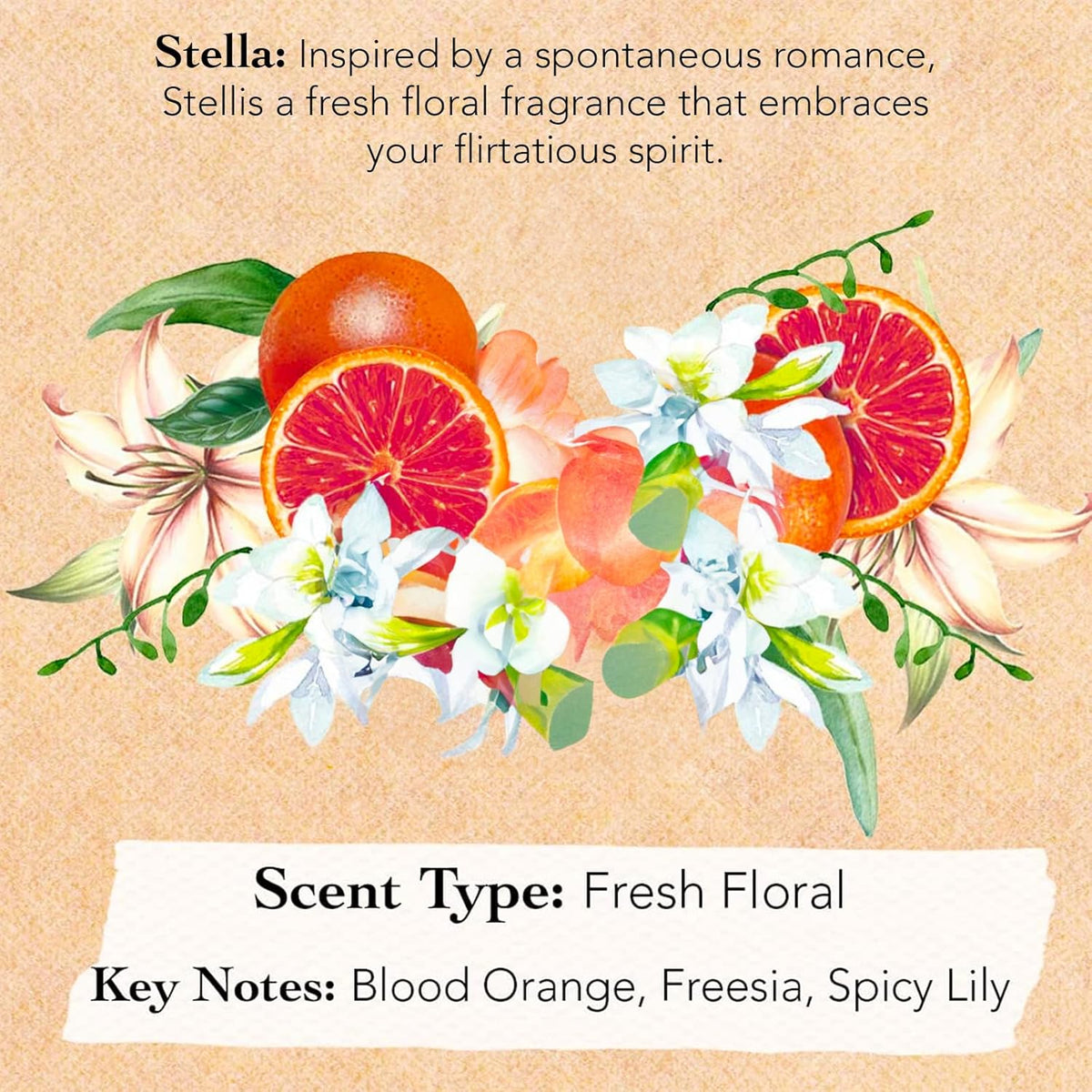 Tocca Mini Perfume Set of 3 ($45 Value) - 5ml (0.16 Fl Oz) Each, Spring Garden Collection