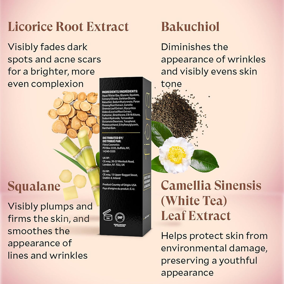 Fièra Bakuchiol Rejuvenating Facial Treatment - Retinol-Alternative for Mature Skin - Corrects and