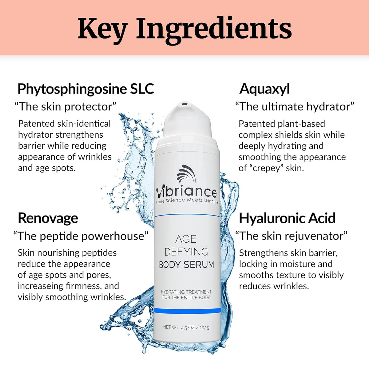 Vibriance Age Defying Body Serum, 4.5 fl oz - Anti Aging and Ultra Hydrating - Infused with