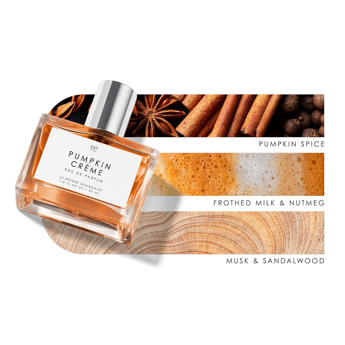 Le Monde Gourmand Pumpkin Crème Eau de Parfum - 1 fl oz (30 ml) - Pumpkin Spice, Musky, Sandalwood
