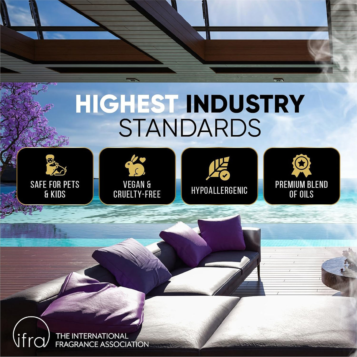 Luxury Hotel Fragrances - Hotel Fragrance Oil - Diffuser Oil Blends for Aromatherapy (Sanctuary
