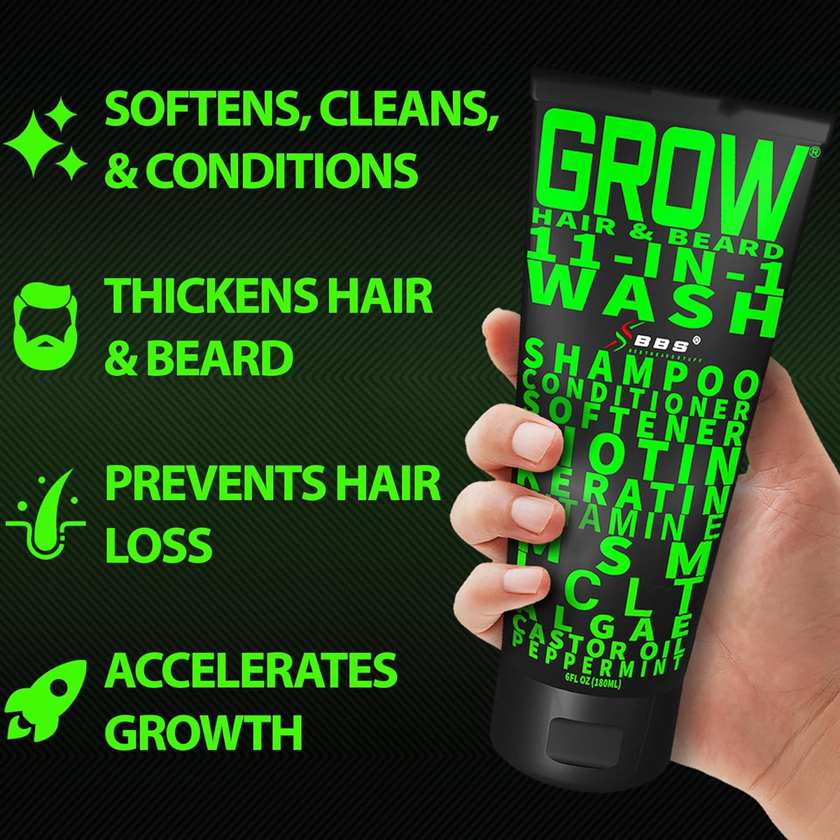 Beard Growth Kit w/ 2X Thickening Biotin Beard Balm for Men & Mustache Wax + GROW Maximum Strength