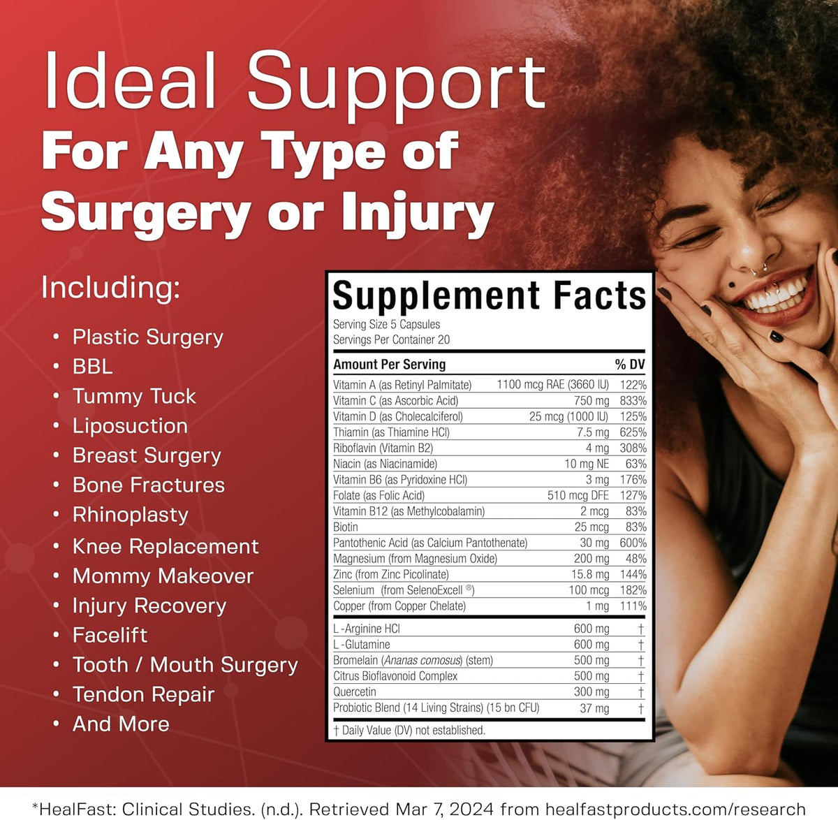 Post Surgery & Injury Recovery Supplement - Supports Healing, Scar Treatment & Bruising - BBL