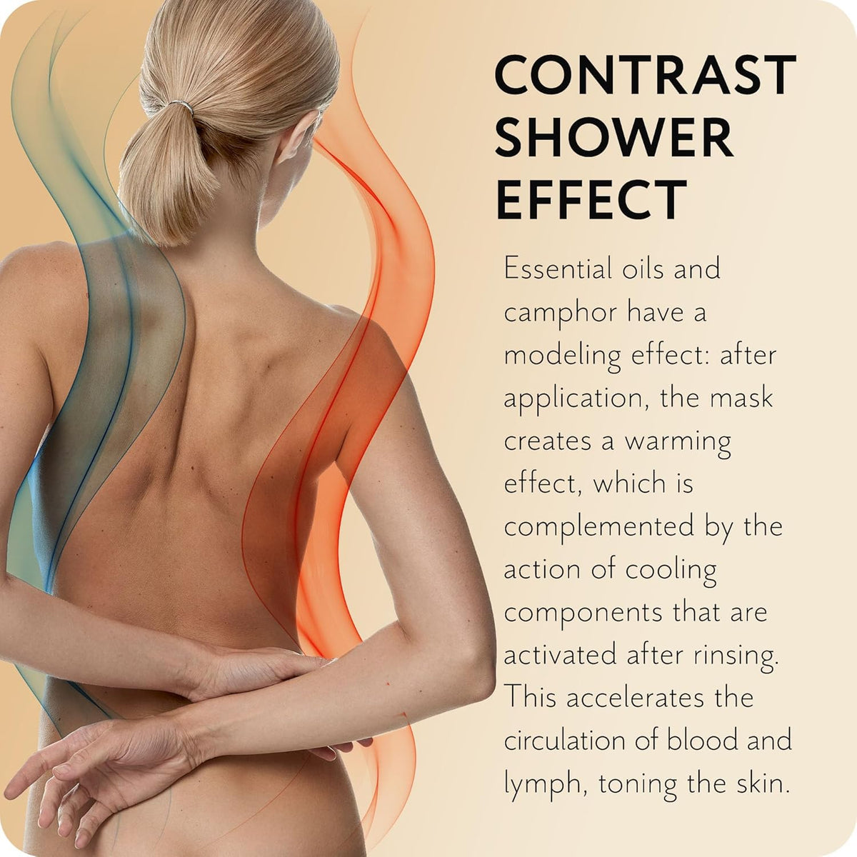 The Act Body Hot Wrap Mask - Firming and Hydrating Body Mask & Wrap for Thighs and Legs, Smooth