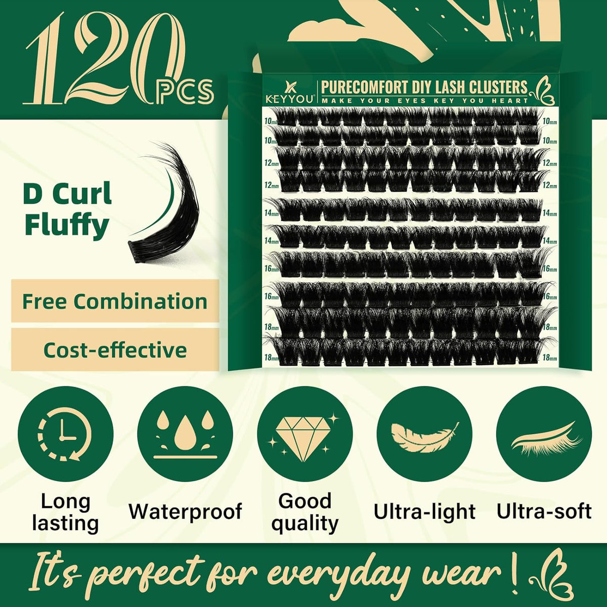 KEYYOU Lash Clusters 120pcs Eyelash Clusters 10-18mix D Curl Cluster Lashes Thick Super Soft Wispy