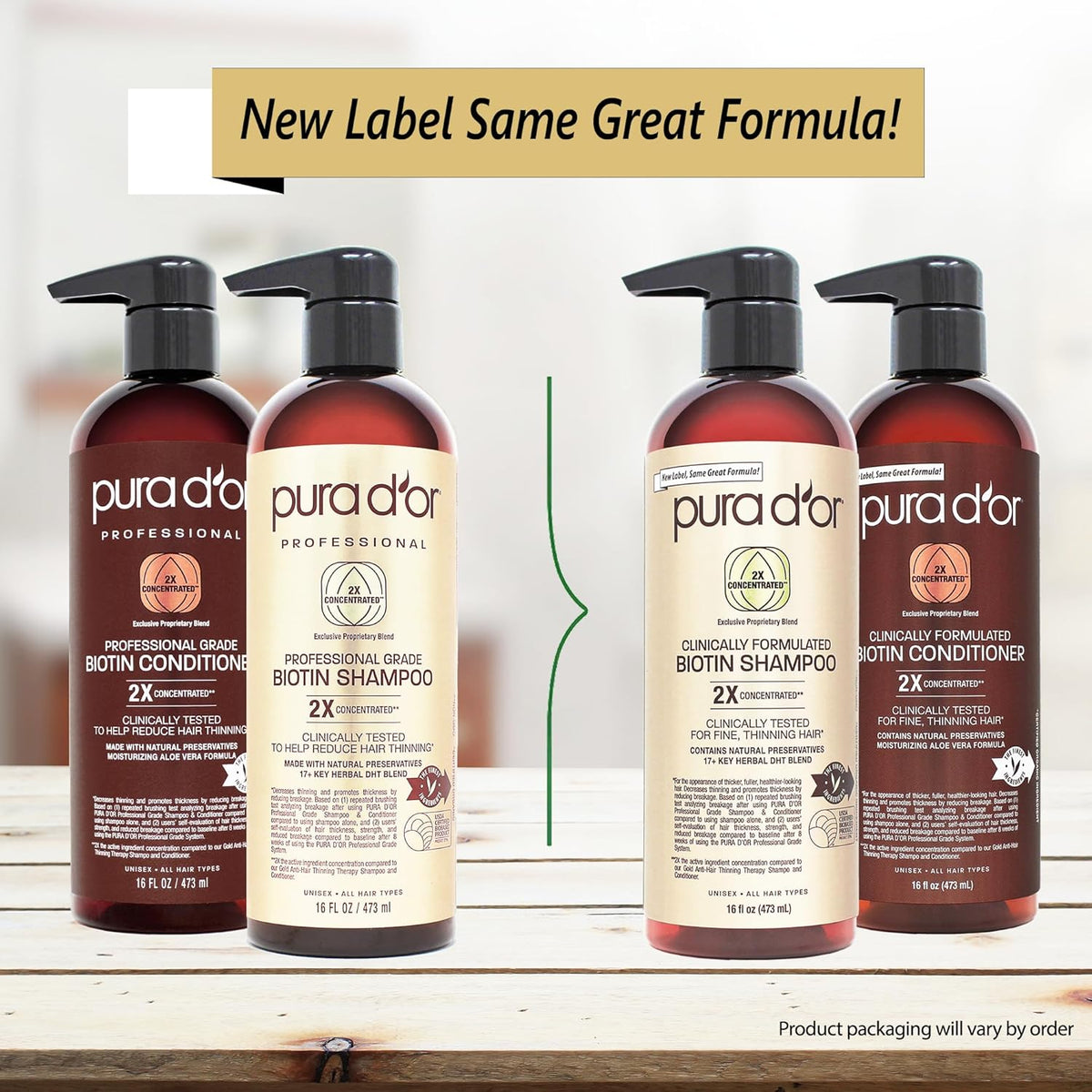 PURA D'OR Clinically Formulated Biotin Shampoo & Conditioner For Hair Thinning - 2X Concentrated