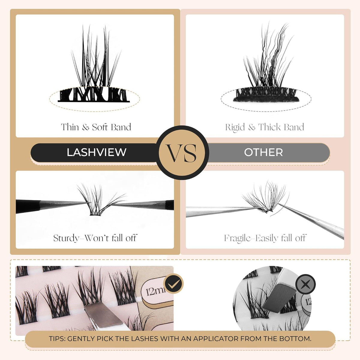 PopUp 168Pcs Cluster Lashes,8-16mm DIY Eyelash Extensions,Cluster Eyelashes for Self-application