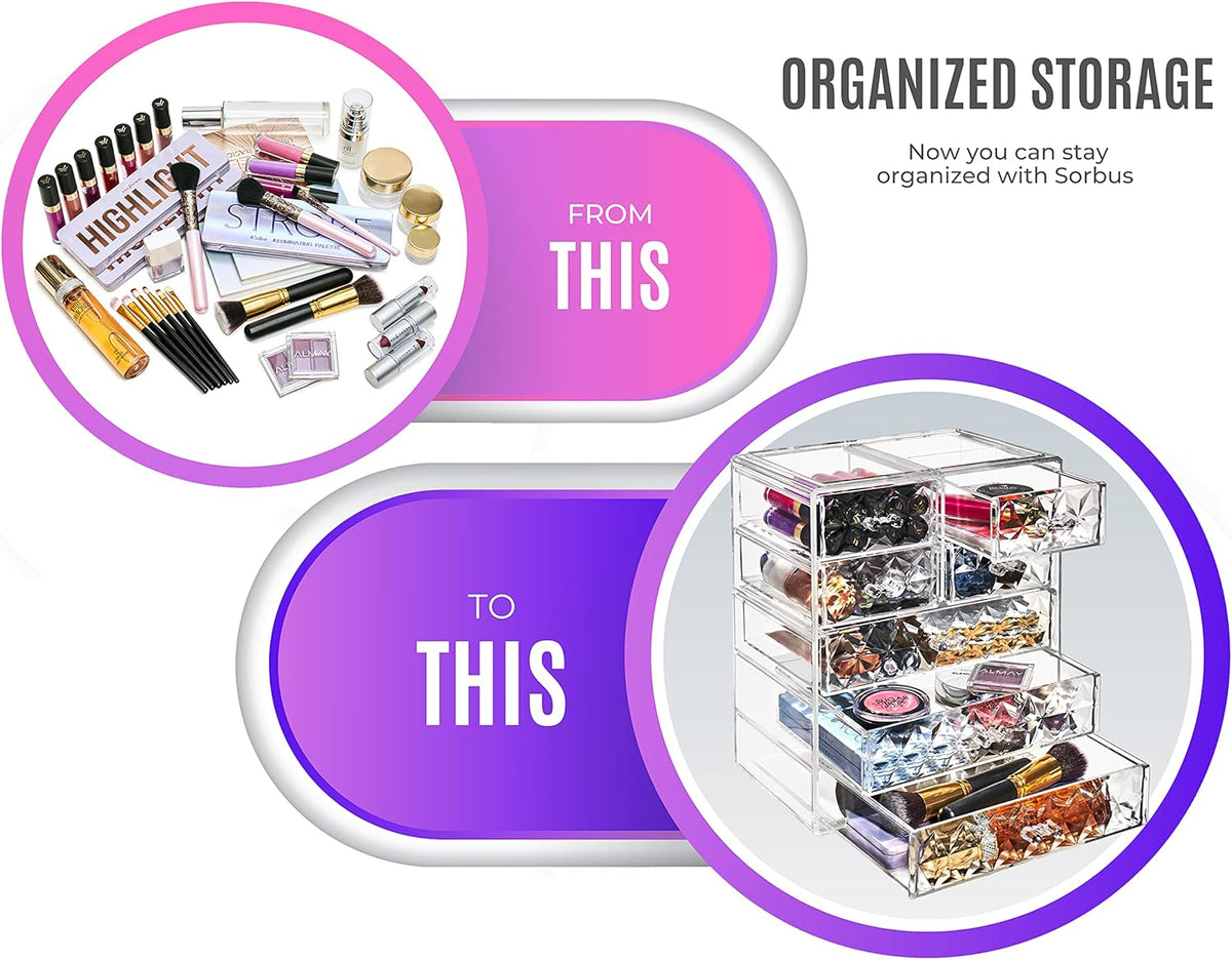 Sorbus Acrylic Makeup Organizer - Organization and Storage Case for Cosmetics Make Up & Jewelry