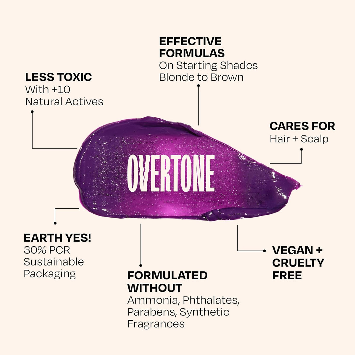 Overtone Daily Color Depositing Conditioner For All Hair Types: 8oz Temporary Coloring Conditioner