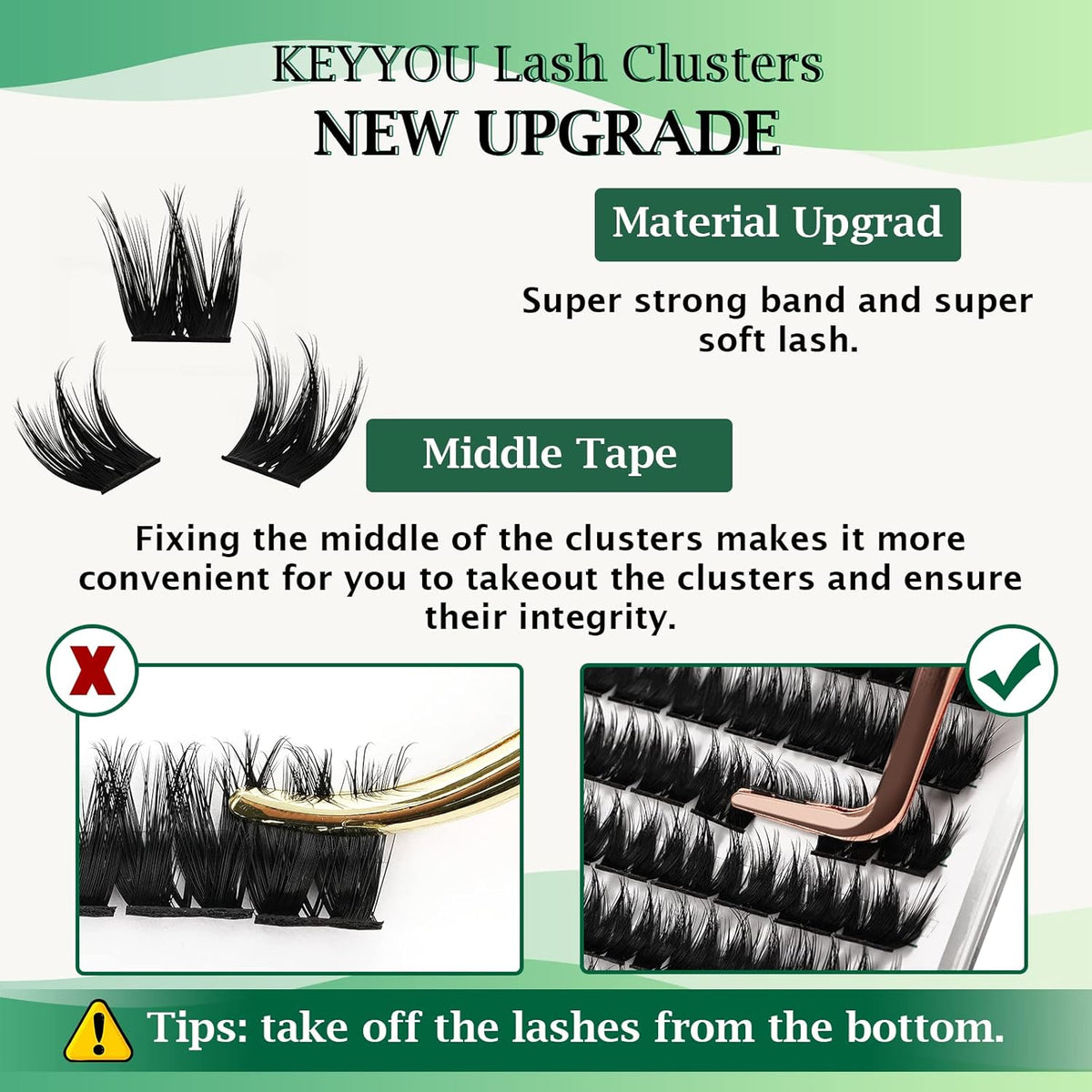 Lash Clusters,96 Pcs Cluster Lashes D Curl 18mm DIY Lash Extensions Eyelash Clusters,KEYYOU Volume
