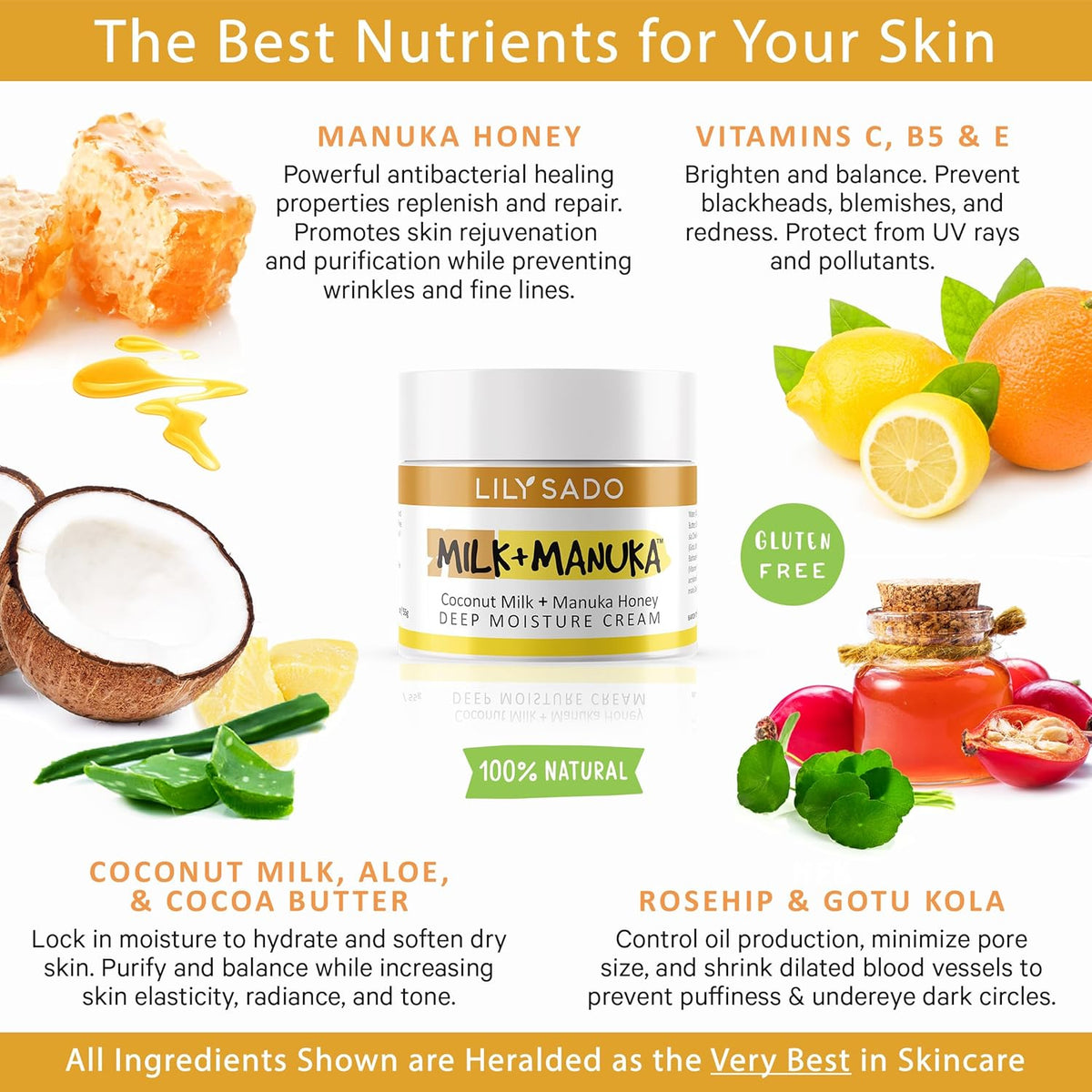 LILY SADO MILK+MANUKA™ Coconut Milk and Manuka Honey Natural Face Moisturizer - Non Greasy Organic