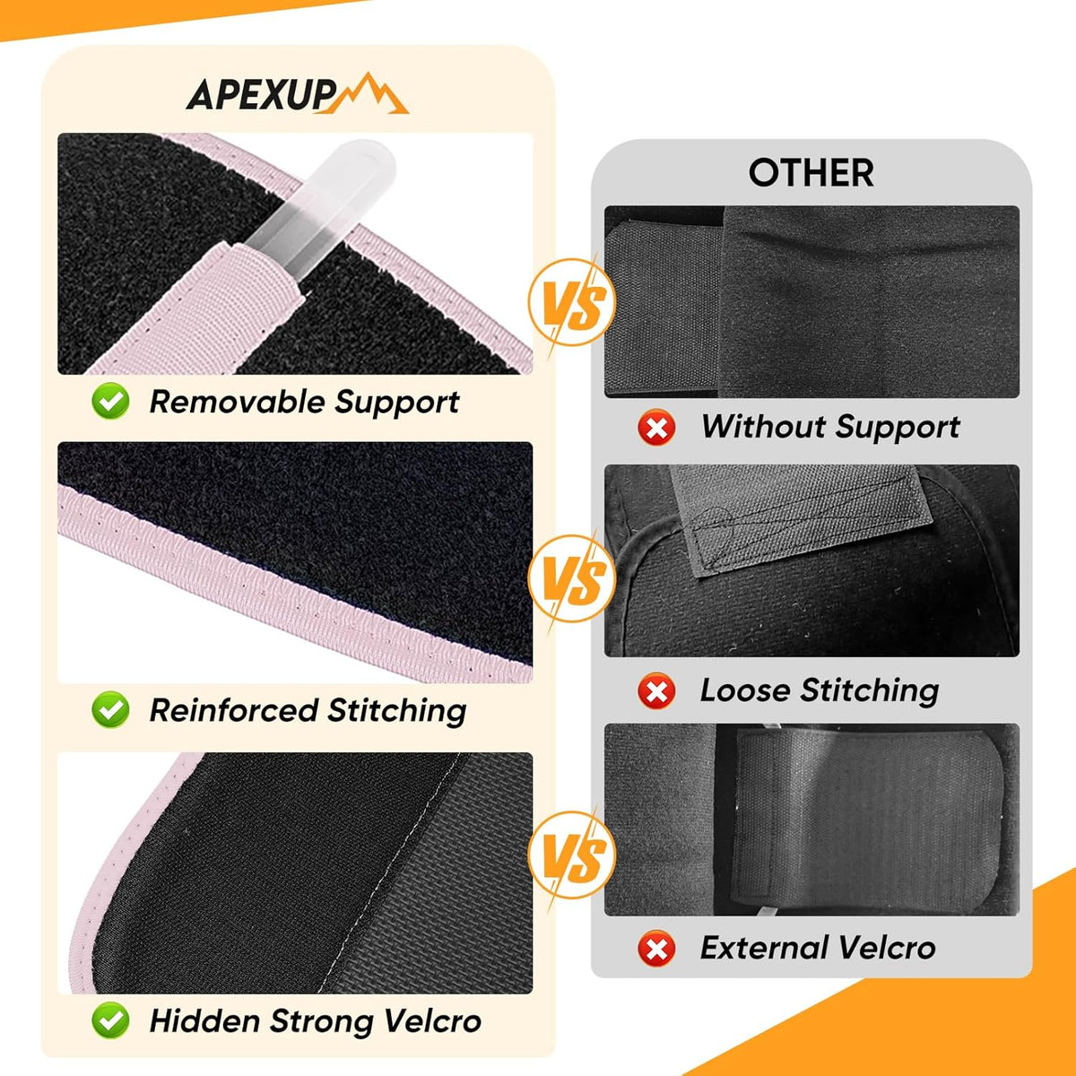 APEXUP Sweat Waist Trainer for Women and Men, Neoprene Waist Trimmer Belt Slimming Sweat Band with
