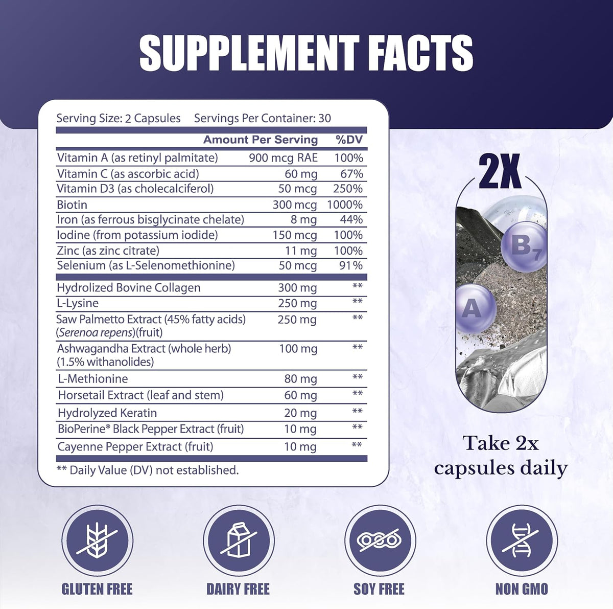 Hair Switch - Supplements for Hair and Scalp - Biotin, Zinc, Selenium, and More - Hair Activation