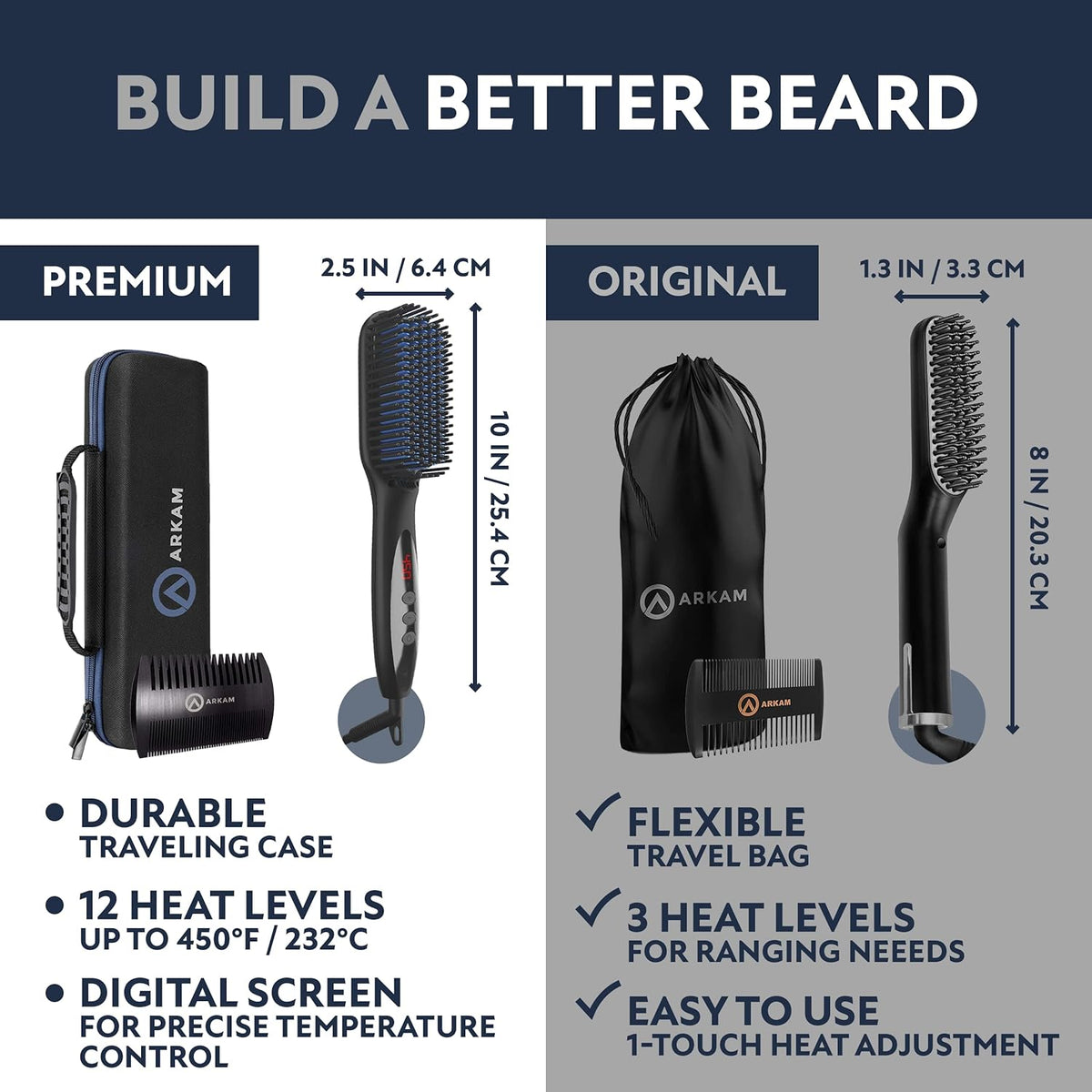 Arkam Beard Straightener for Men - Original Heated Beard Brush Kit w/Anti-Scald Feature, Dual