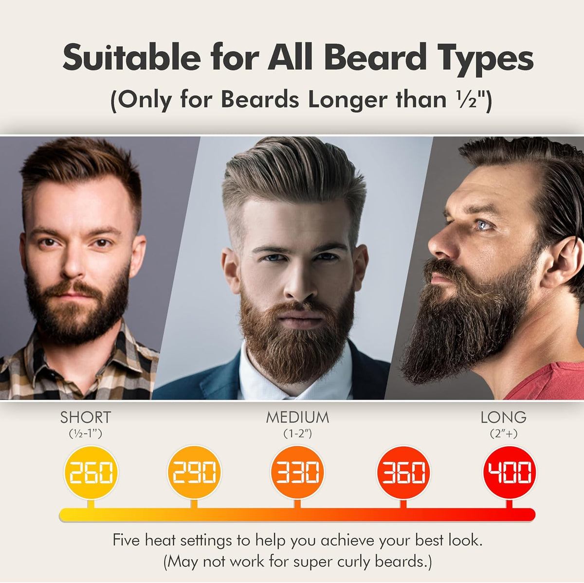 Aberlite Pocket - Compact Beard Straightener for Men - Ionic & Anti-Scald Technology - Beard