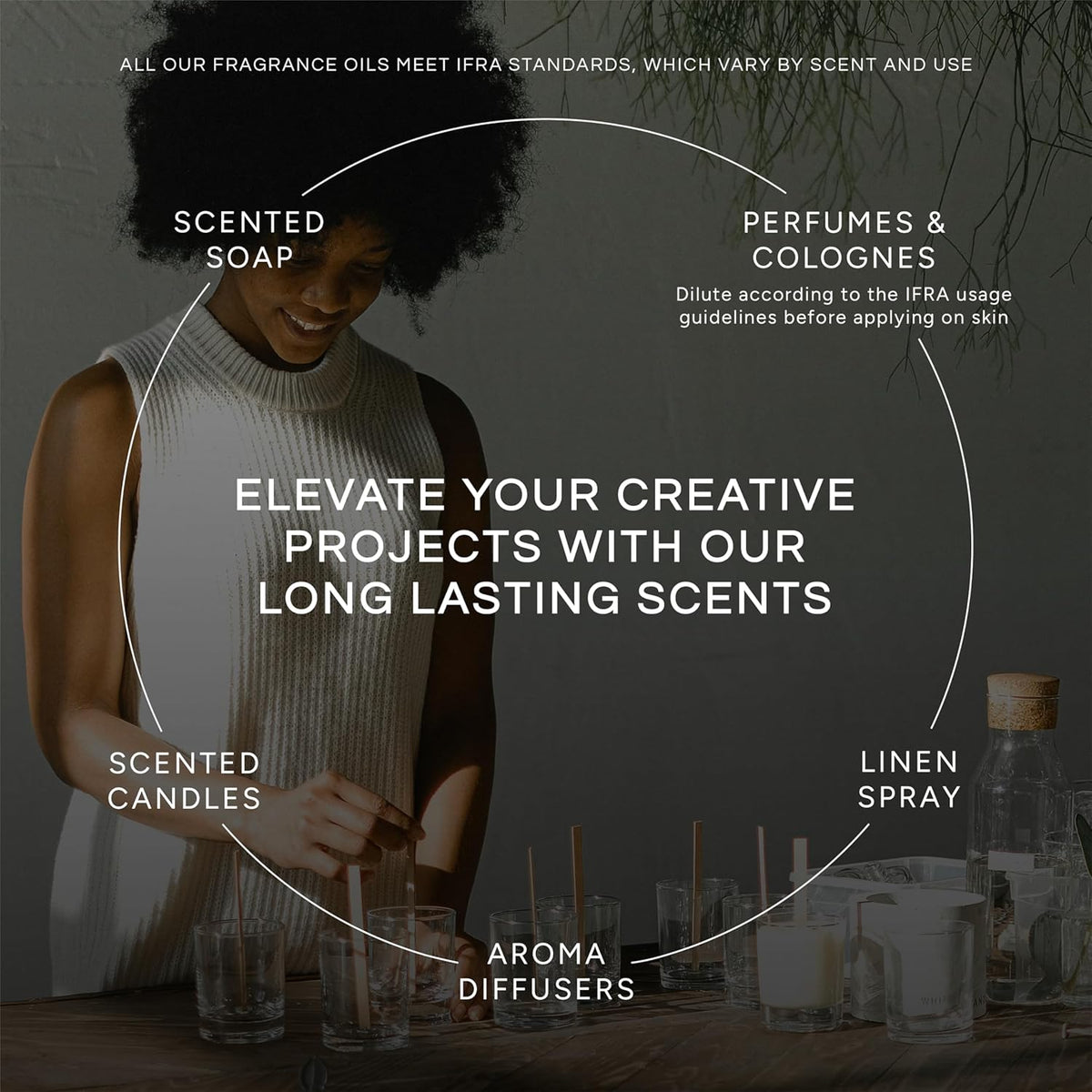 Eternal Essence Oils Tropical Fruit Set of 6 Premium Fragrance Oils - Includes Mango, Coconut