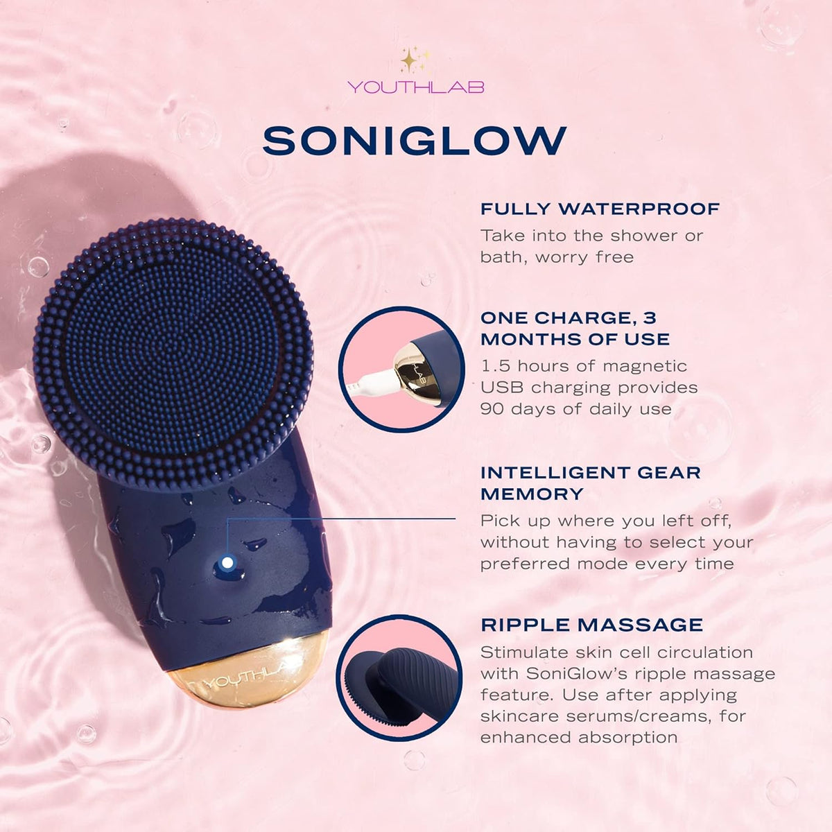 SoniGlow Silicone Facial Cleansing Brush – Electric Vibrating Skincare Scrubber Tool for Deep Pore