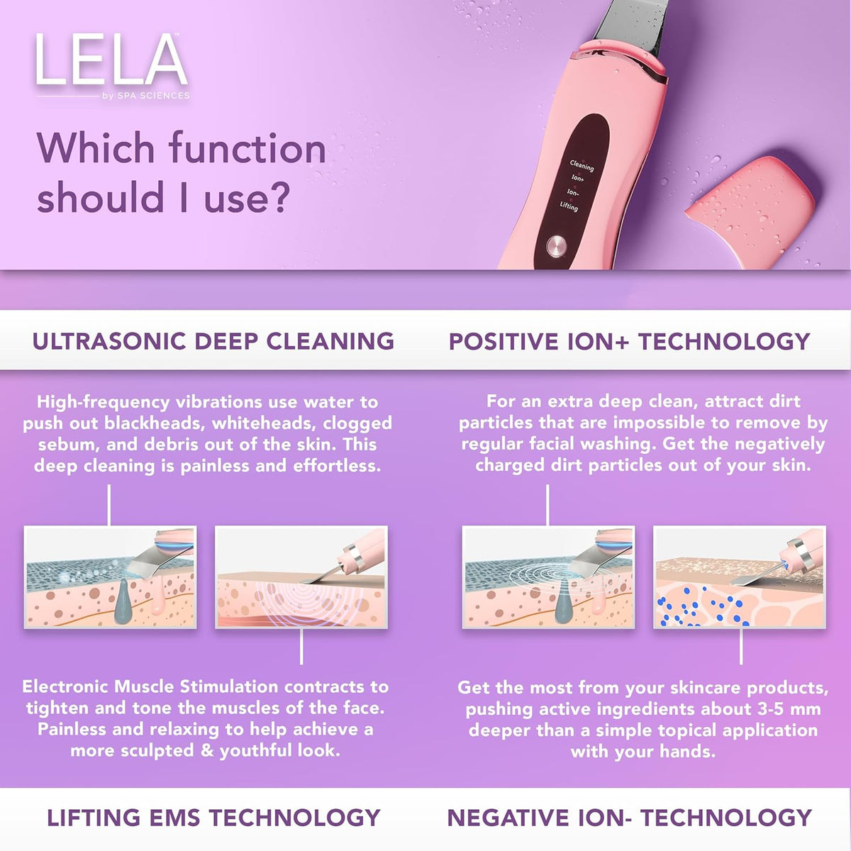 Spa Sciences - LELA - 4-in-1 Facial Spatula for Deep Cleansing, Pore Extraction, Serum Infusion