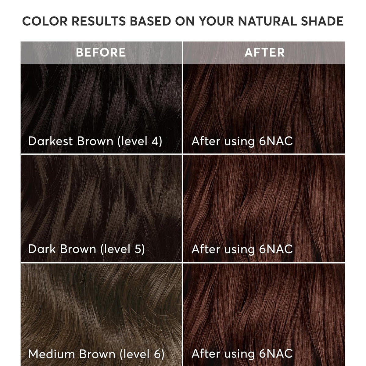 Madison Reed Radiant Hair Color Kit | 6NAC Medium Chocolate Brown with Copper-Auburn Undertones