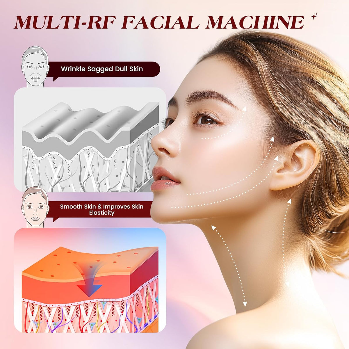 Microcurrent Facial Device, 3 Modes Red Light Therapy for Face and Neck, Skin Care Facial Massager