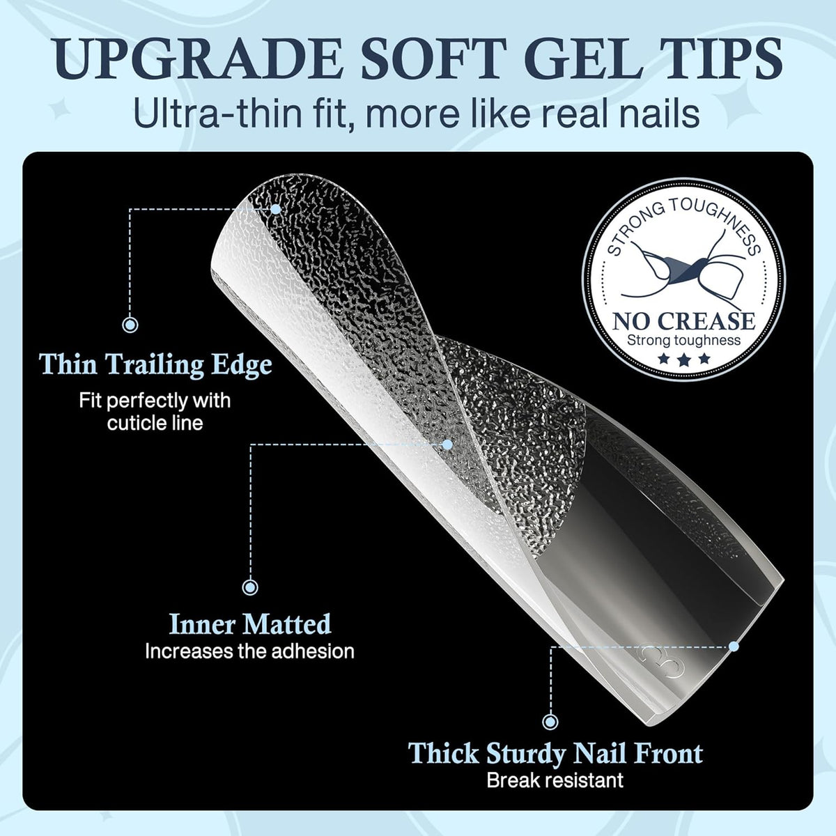 Coffin Press on Nails: 504pcs Pre-etched Short Nails Clear Coffin Gel Tips for Full Cover Fake