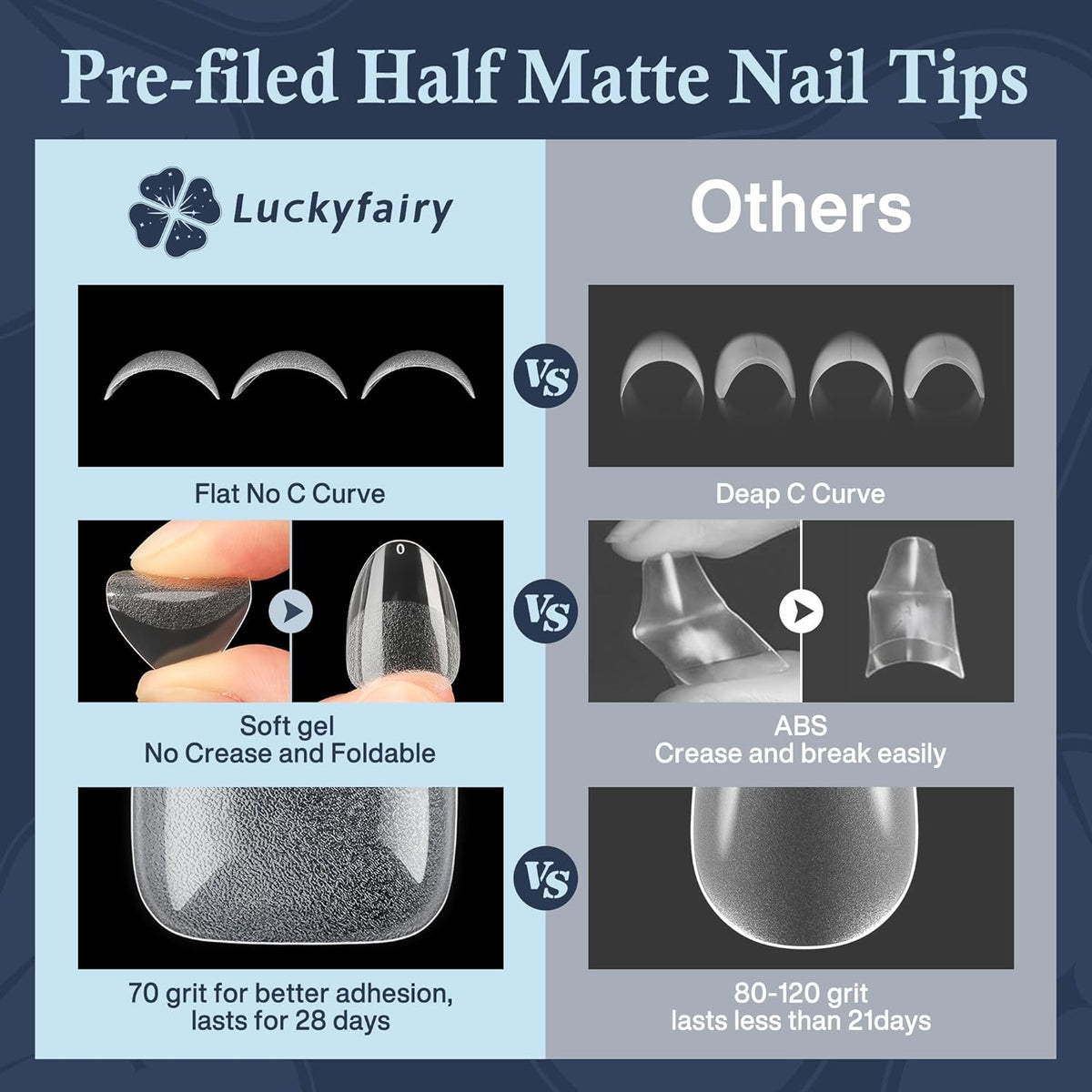 Extra Short Almond Fake Nails, 504pcs Soft Gel Pre-Shaped Acrylic Nail Tips, Half Matte Full Cover