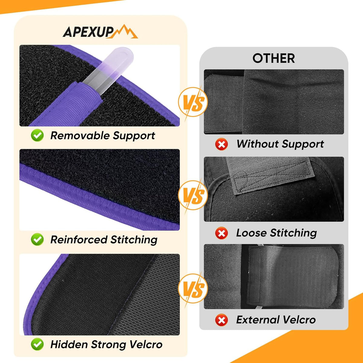 APEXUP Sweat Waist Trainer for Women and Men, Neoprene Waist Trimmer Belt Slimming Sweat Band with