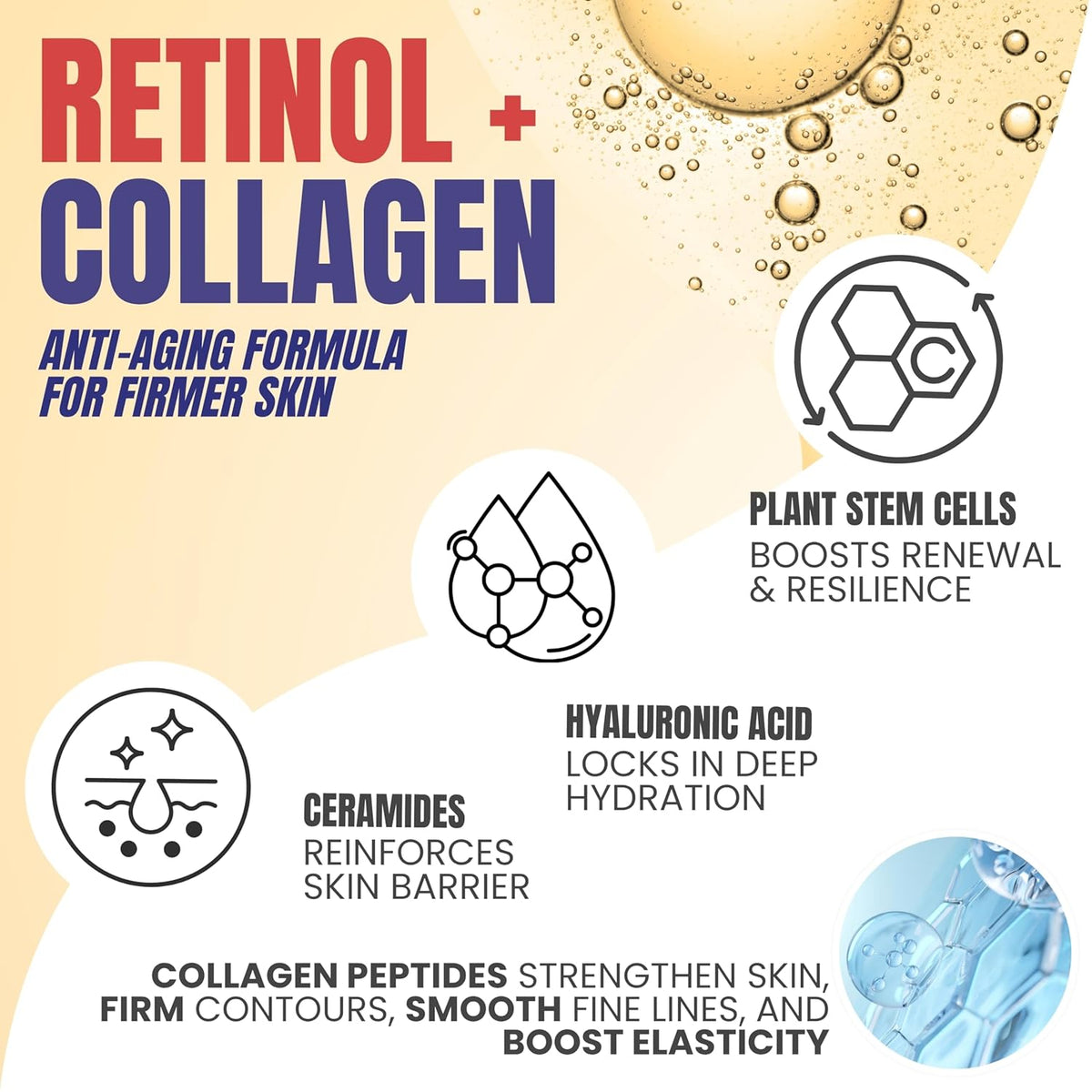 Skin Firming Retinol Collagen Body Lotion with Stem Cells for Aging Skin and Wrinkles, Non-Greasy