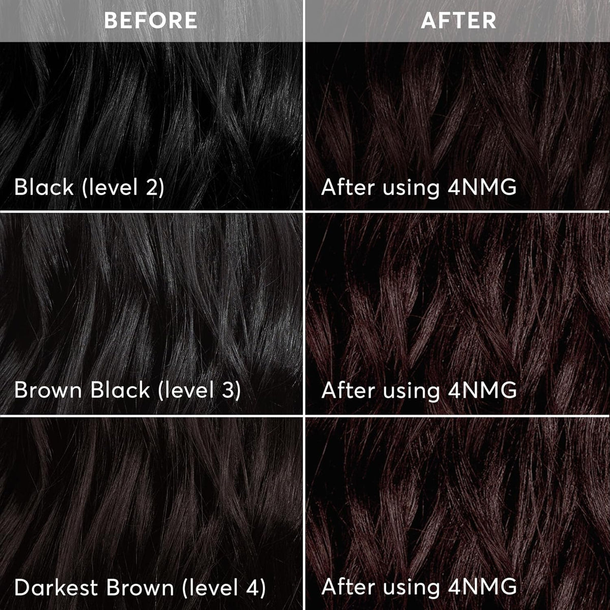 Madison Reed Radiant Hair Color Kit | 4NMG Darkest Chocolate Brown with Warm Mahogany Tones