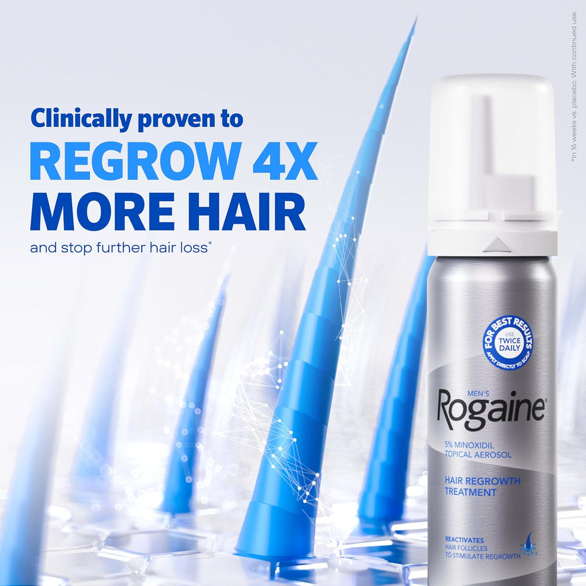 Men’s Rogaine 5% Minoxidil for Men Foam, Clinically Proven Regrowth for Thinning Hair, Topical Hair