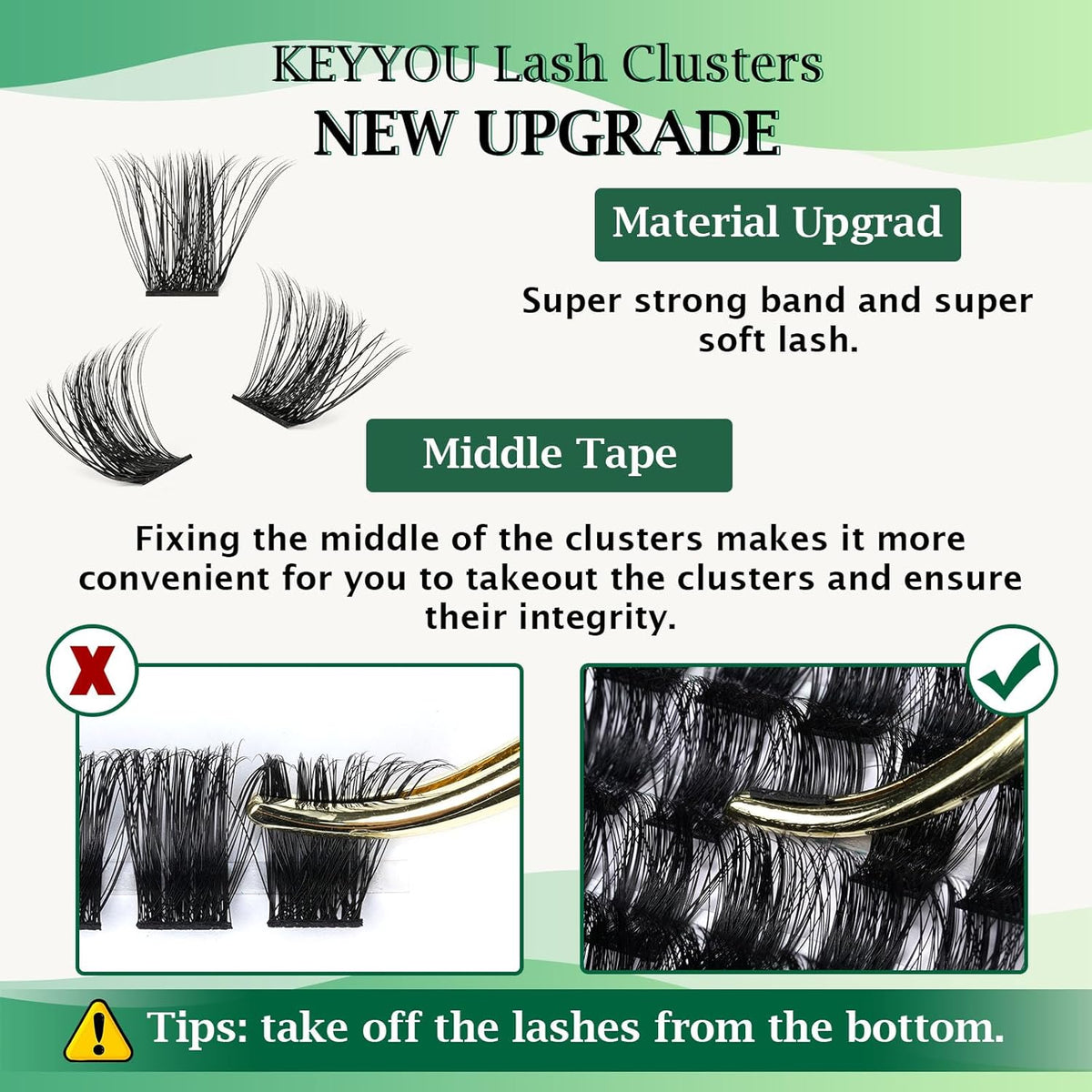 Lash Clusters,96 Pcs Cluster Lashes D Curl 12mm DIY Lash Extensions Eyelash Clusters,KEYYOU Volume