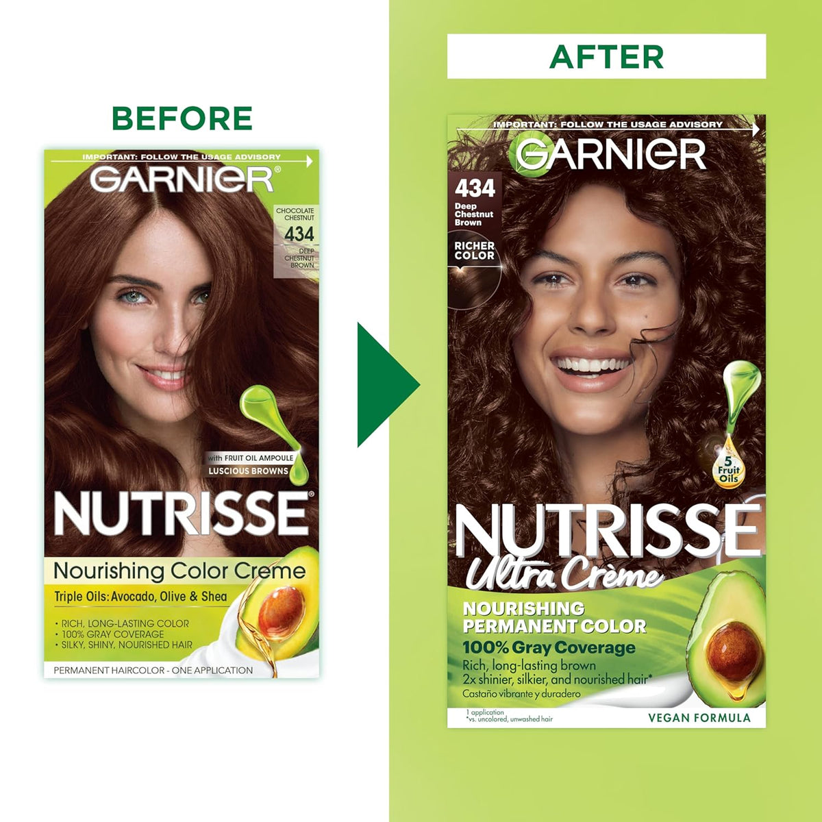 Garnier Hair Color Nutrisse Nourishing Creme, 434 Deep Chestnut Brown (Chocolate Chestnut)