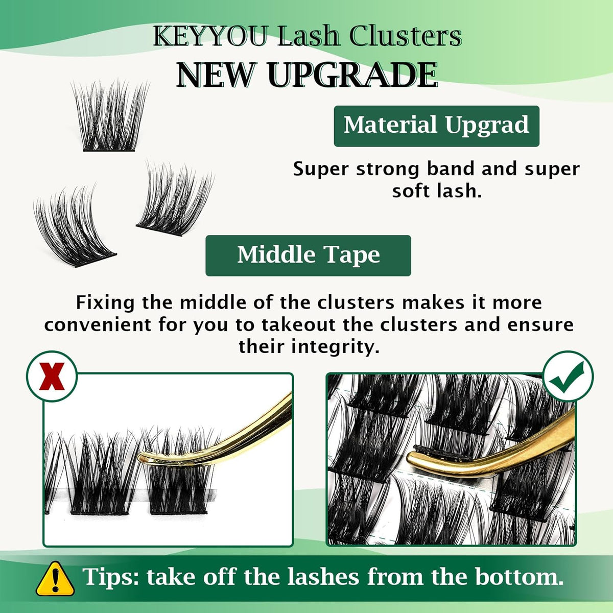 Lash Clusters,96 Pcs Cluster Lashes D Curl 10-18MIX DIY Lash Extensions Eyelash Clusters,KEYYOU